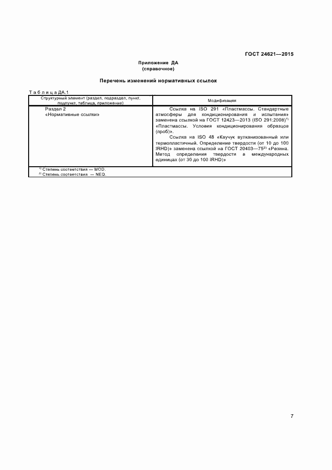 Страница 10 ГОСТ 24621-2015