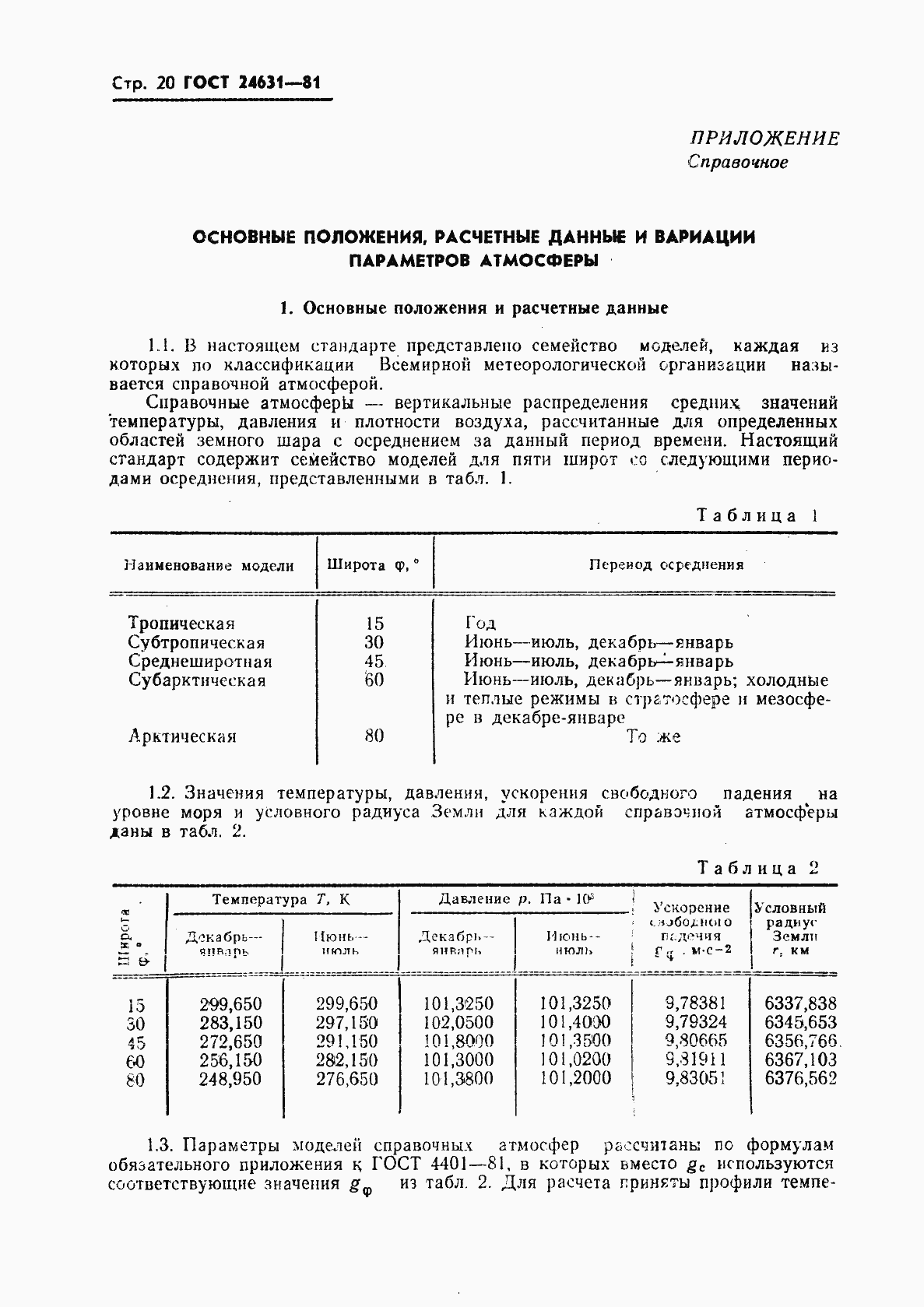Страница 23 ГОСТ 24631-81