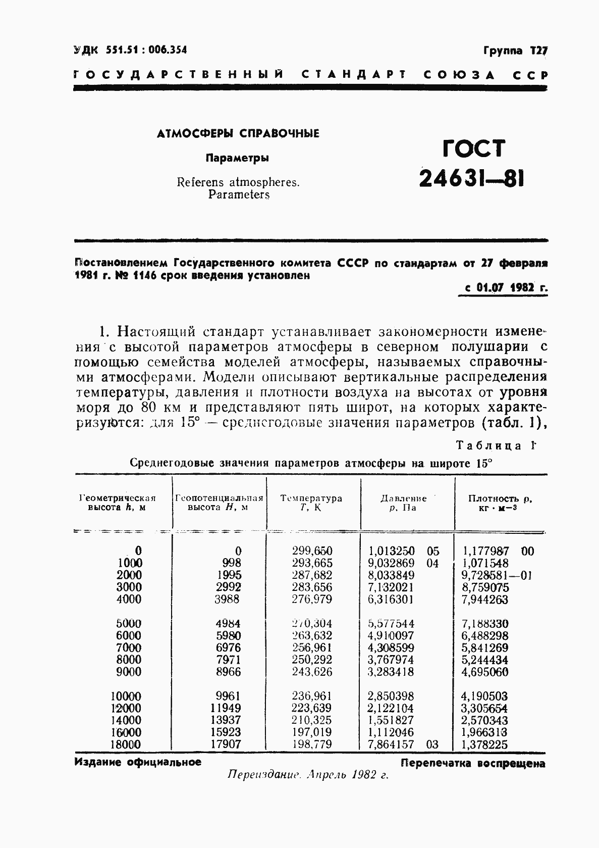Страница 4 ГОСТ 24631-81
