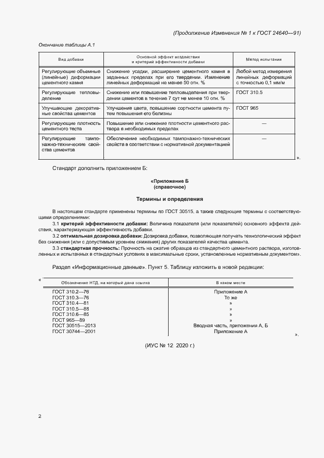 Приложение №1