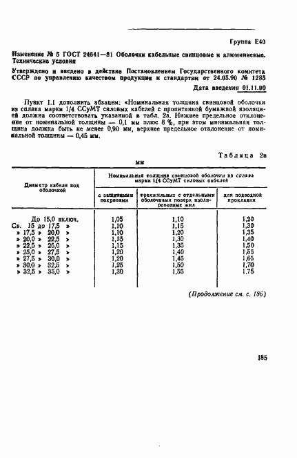 Страница 19 ГОСТ 24641-81