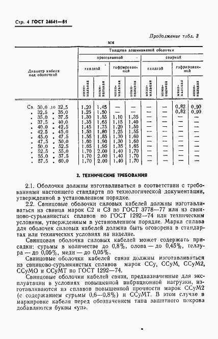 Страница 5 ГОСТ 24641-81