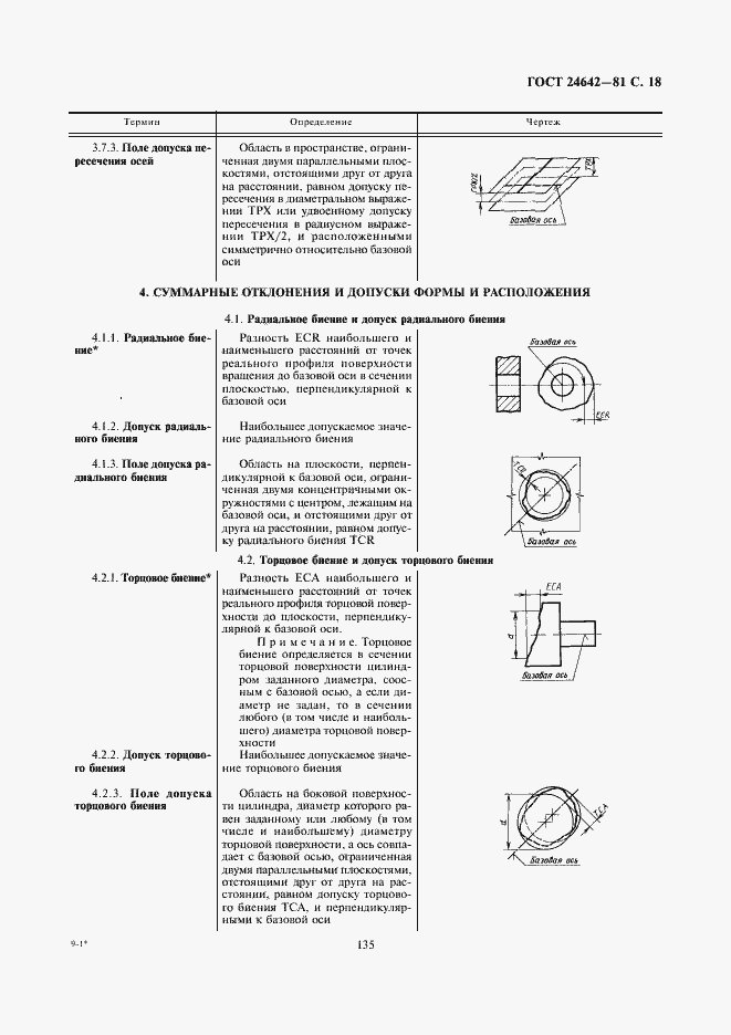 Страница 18 ГОСТ 24642-81