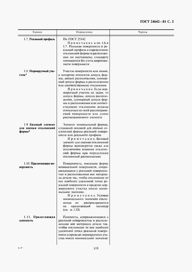 Страница 2 ГОСТ 24642-81