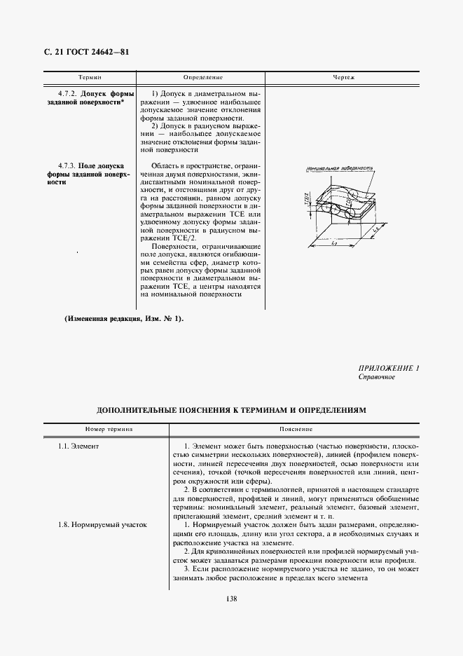 Страница 21 ГОСТ 24642-81
