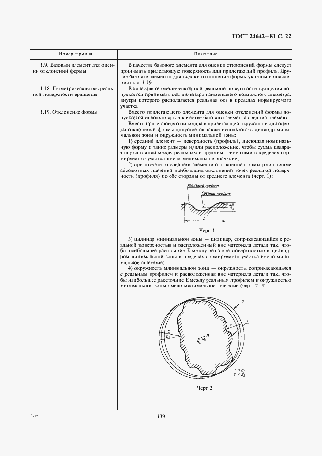Страница 22 ГОСТ 24642-81