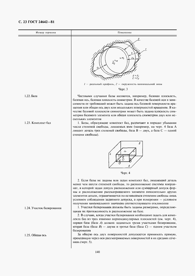 Страница 23 ГОСТ 24642-81