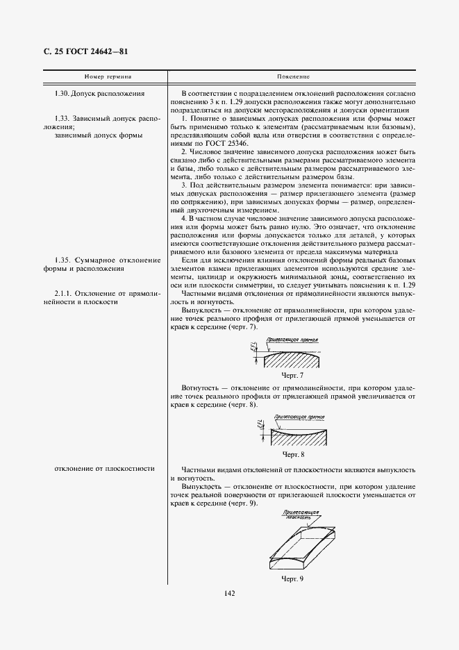 Страница 25 ГОСТ 24642-81