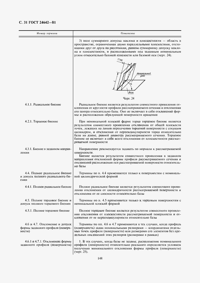 Страница 31 ГОСТ 24642-81