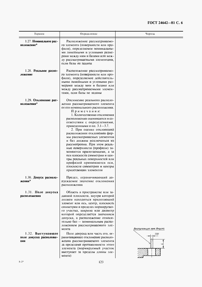 Страница 6 ГОСТ 24642-81
