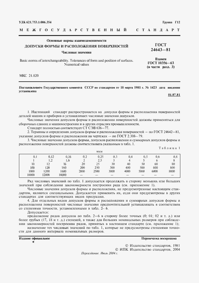 Страница 2 ГОСТ 24643-81
