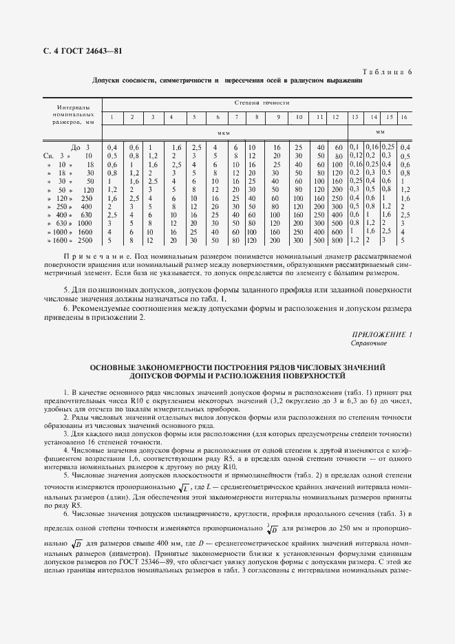 Страница 5 ГОСТ 24643-81