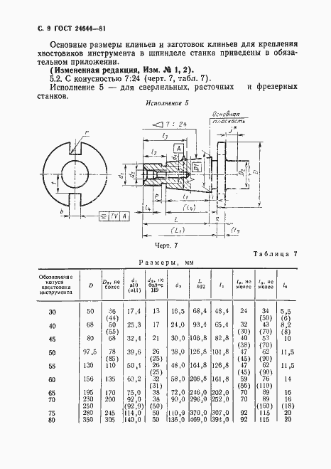 Страница 10 ГОСТ 24644-81