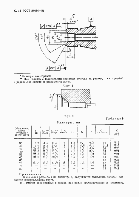 Страница 12 ГОСТ 24644-81