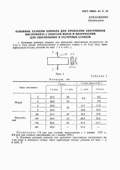 Страница 15 ГОСТ 24644-81