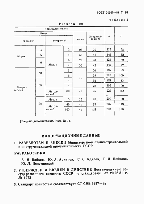 Страница 19 ГОСТ 24644-81