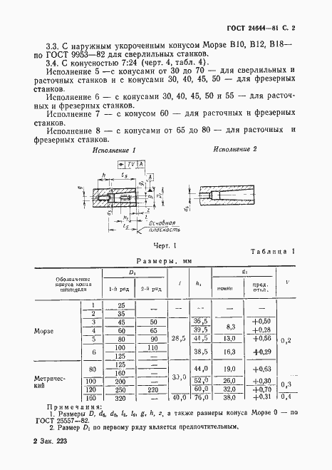Страница 3 ГОСТ 24644-81