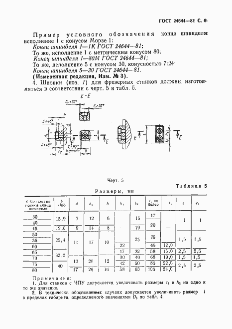 Страница 7 ГОСТ 24644-81