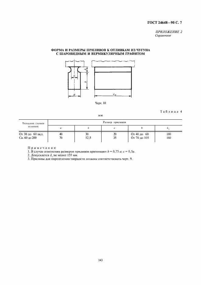 Страница 7 ГОСТ 24648-90