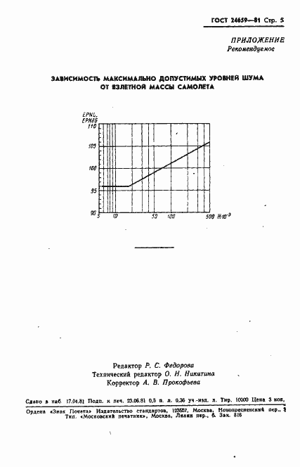 Страница 6 ГОСТ 24659-81