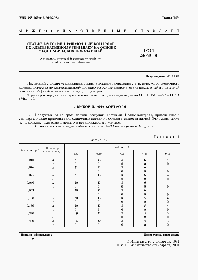 Страница 2 ГОСТ 24660-81
