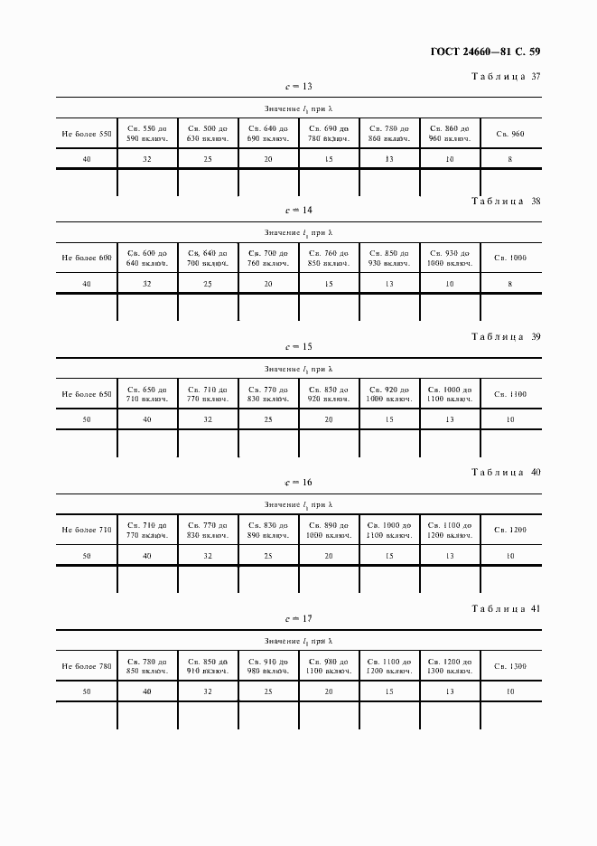 Страница 60 ГОСТ 24660-81