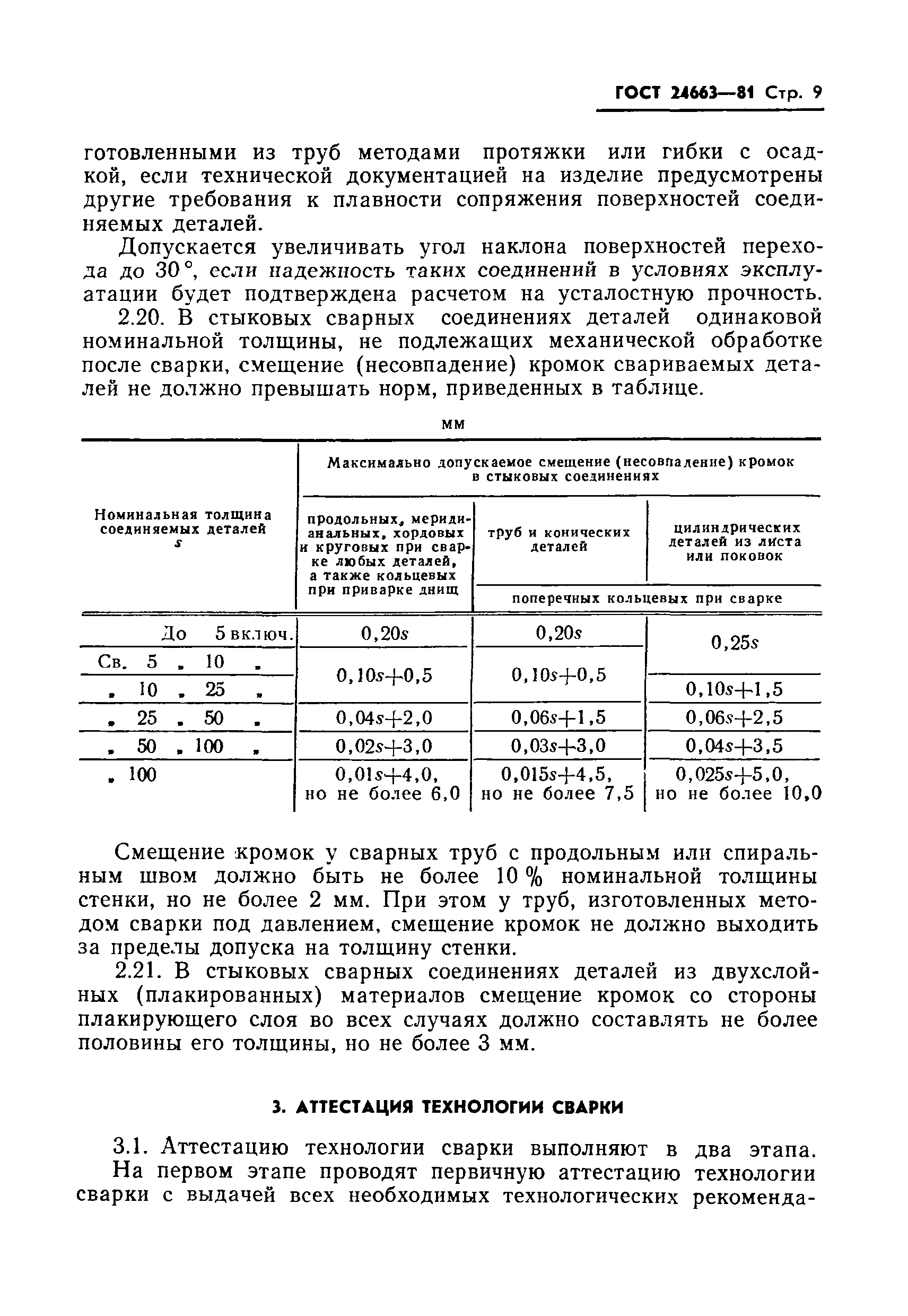 Страница 11 ГОСТ 24663-81