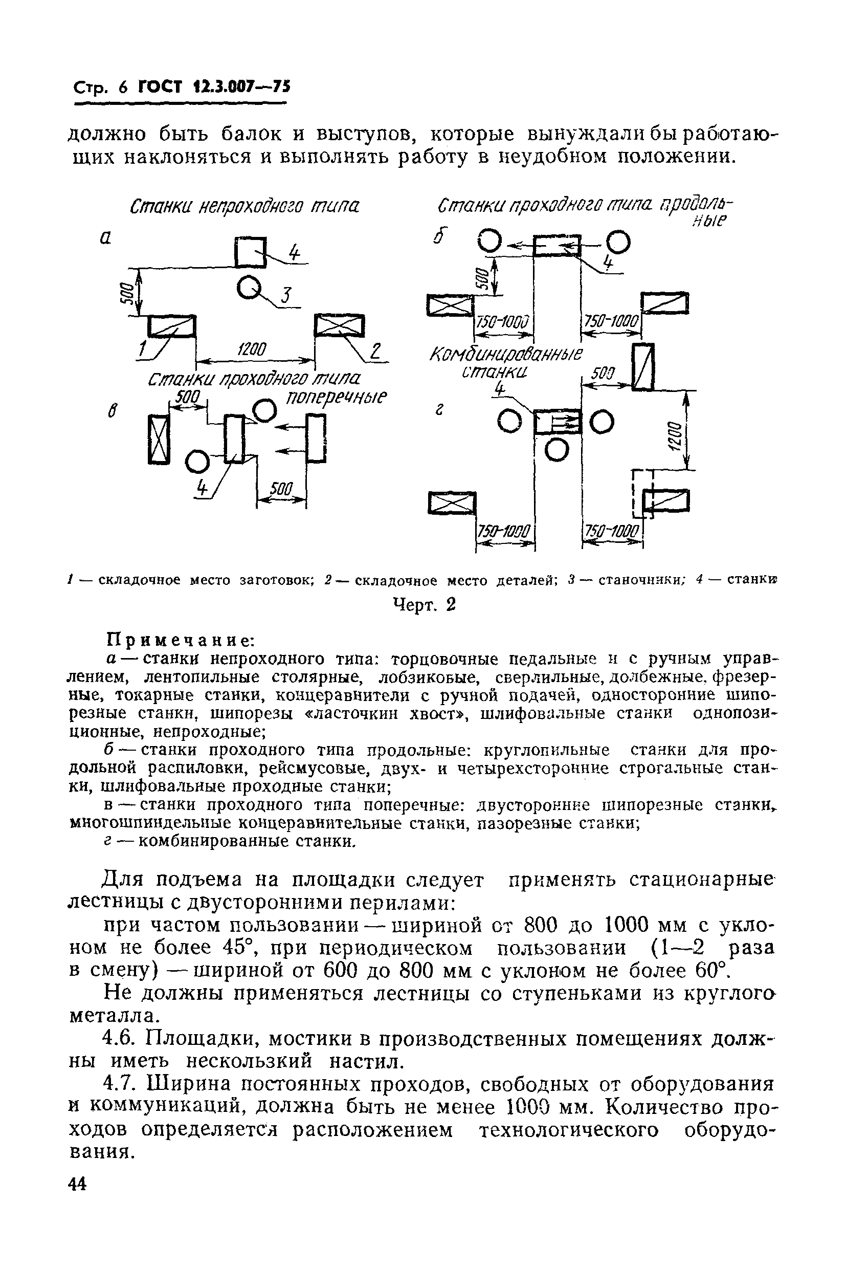 Страница 6 ГОСТ 12.3.007-75