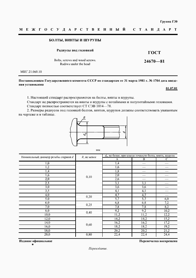 Страница 2 ГОСТ 24670-81