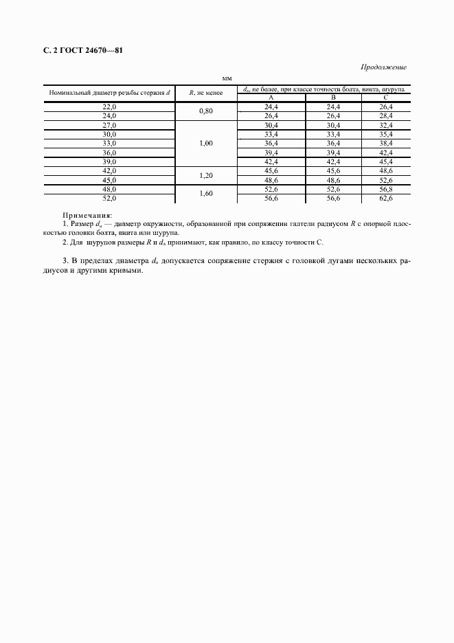 Страница 3 ГОСТ 24670-81