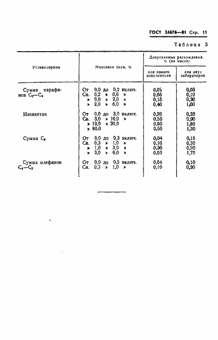 Страница 13 ГОСТ 24676-81
