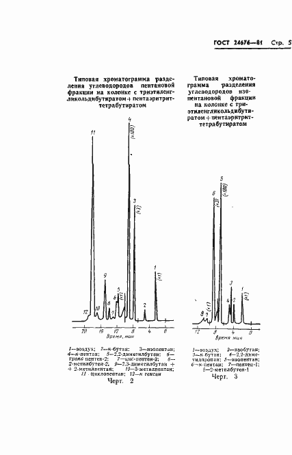 Страница 7 ГОСТ 24676-81