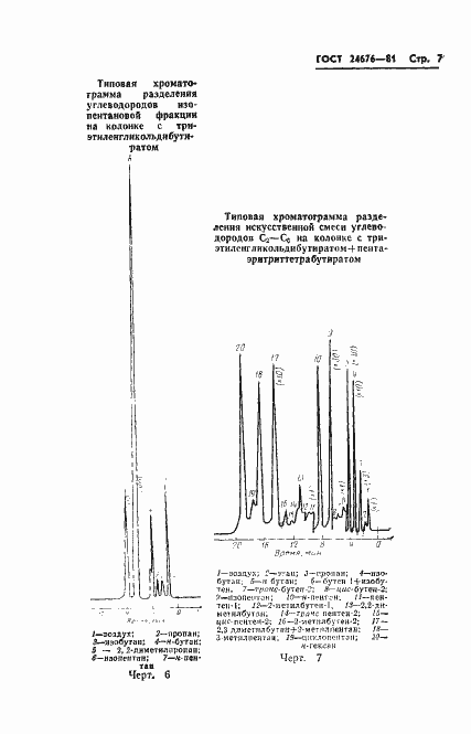 Страница 9 ГОСТ 24676-81