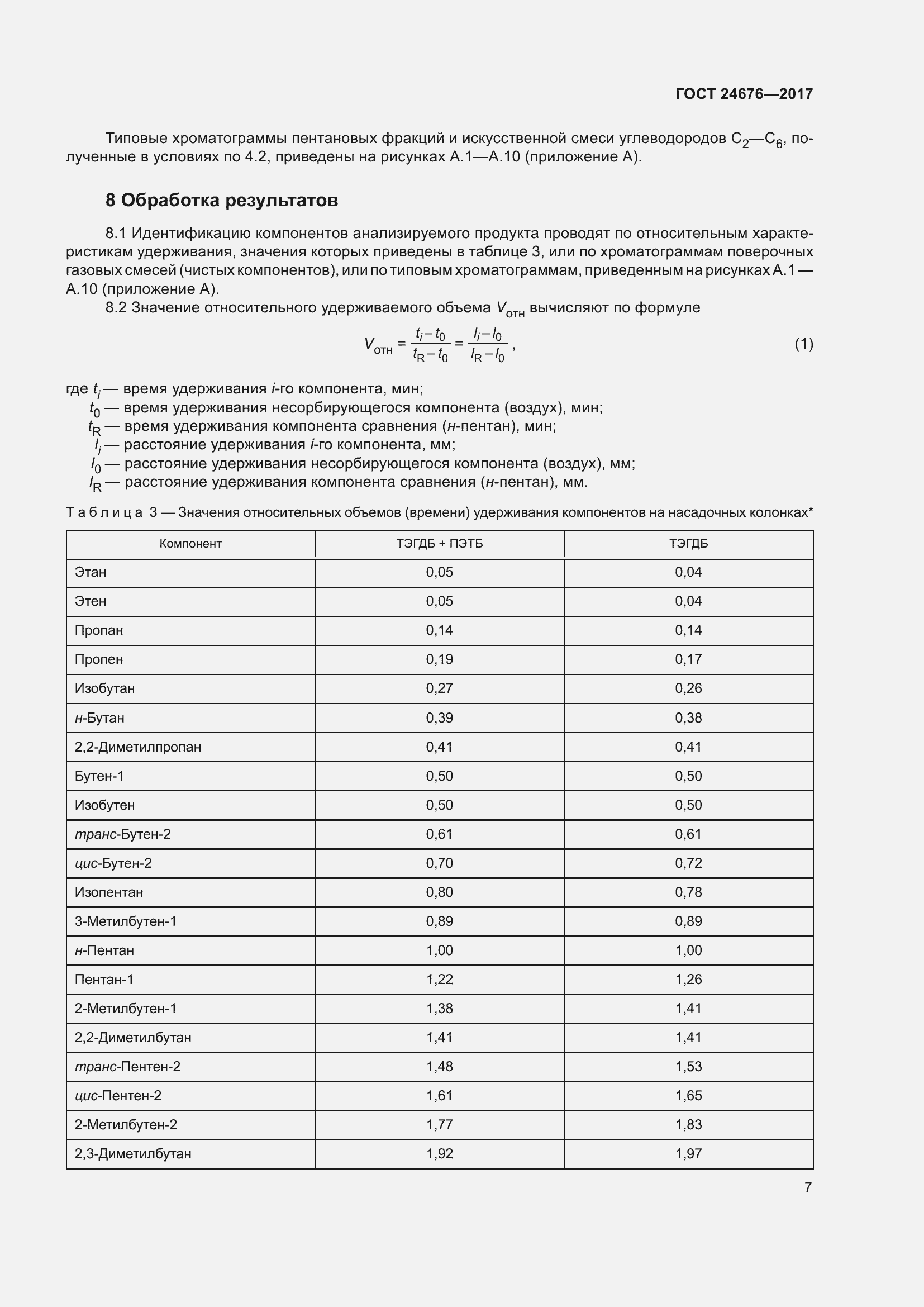 Страница 12 ГОСТ 24676-2017