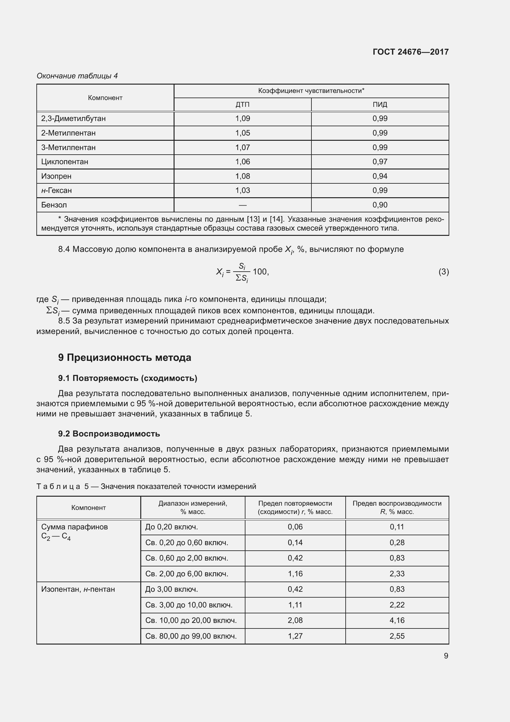 Страница 14 ГОСТ 24676-2017