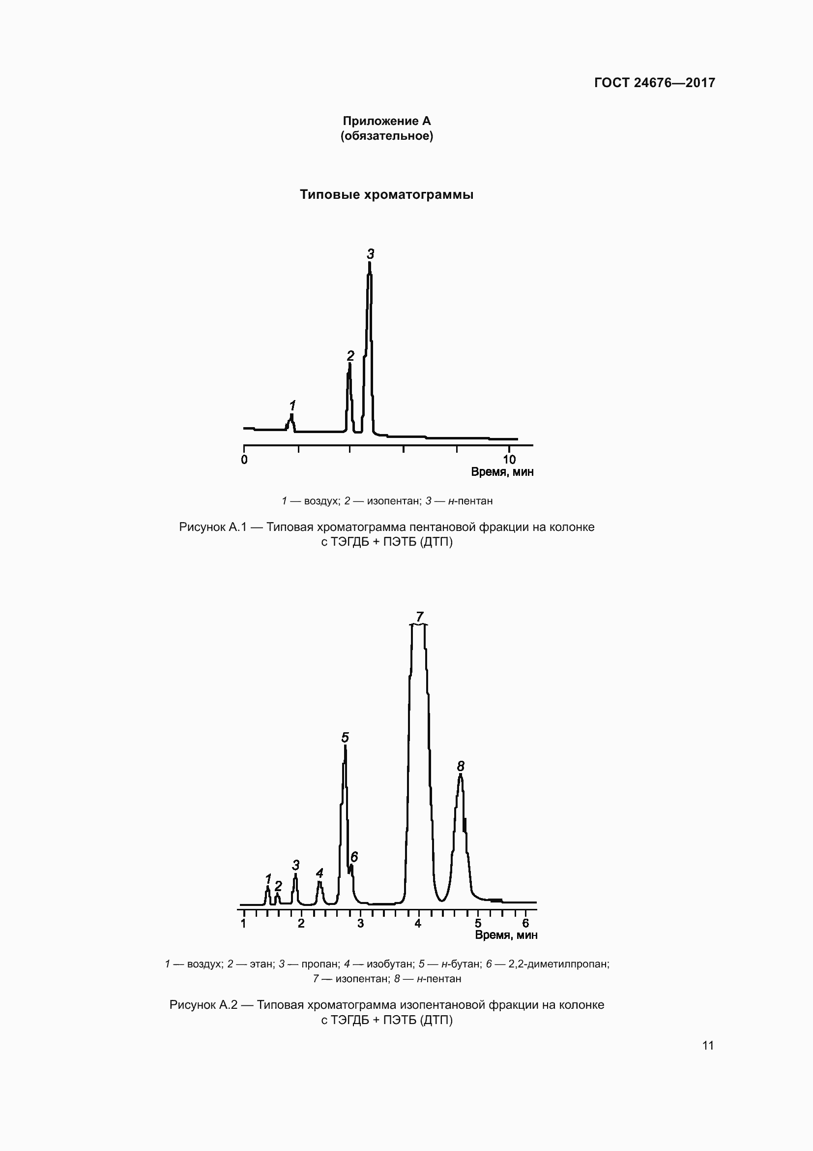 Страница 16 ГОСТ 24676-2017