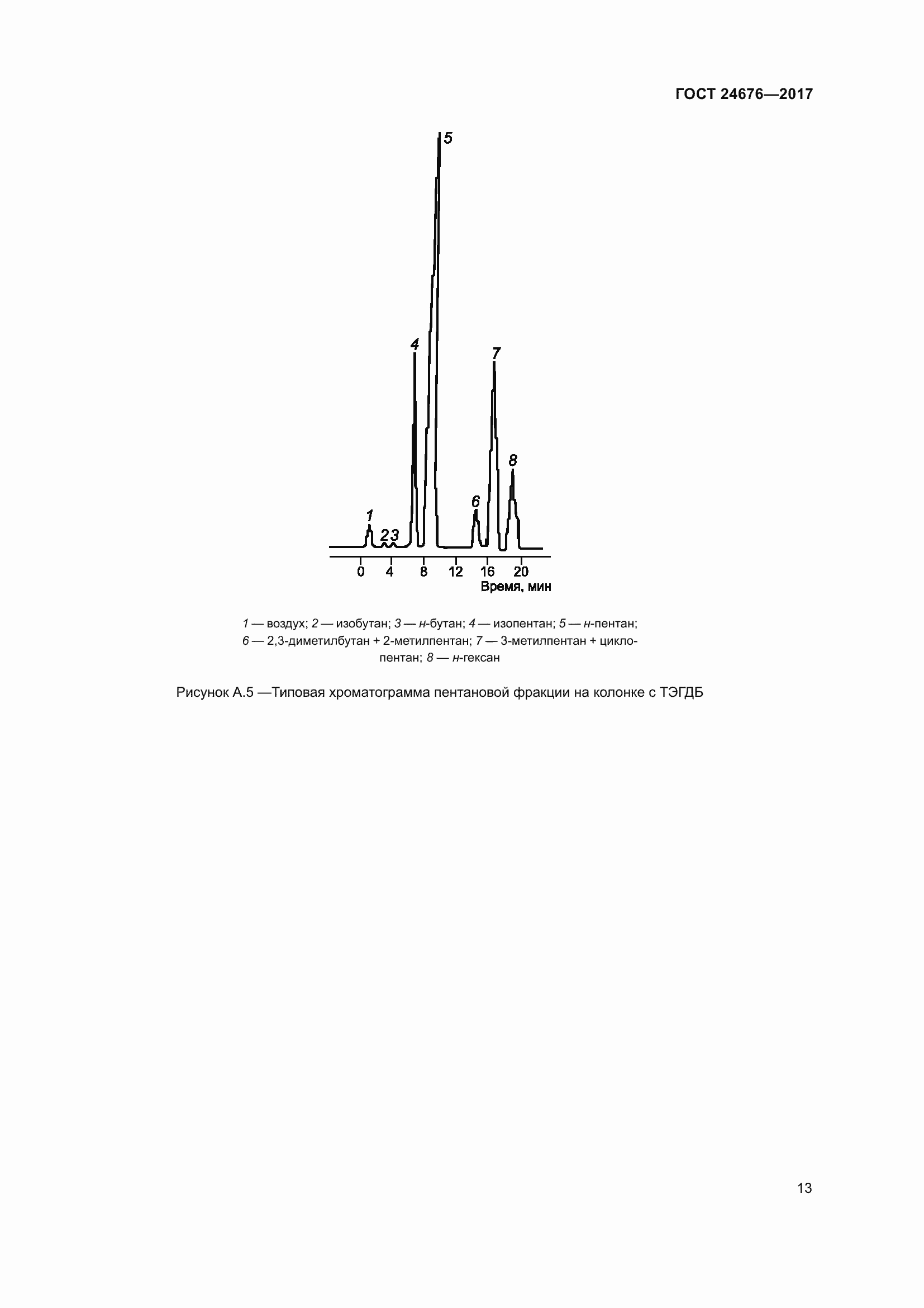 Страница 18 ГОСТ 24676-2017