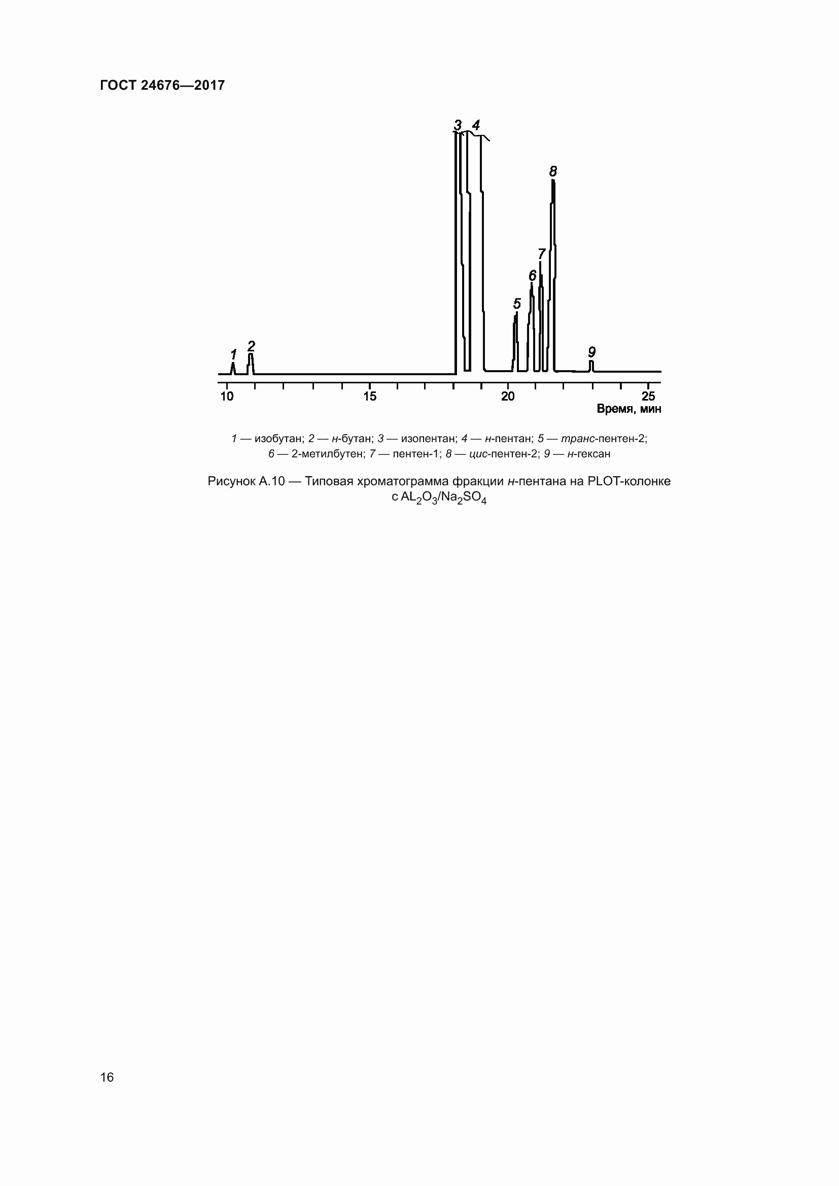 Страница 21 ГОСТ 24676-2017
