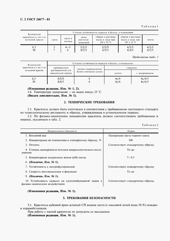 Страница 3 ГОСТ 24677-81