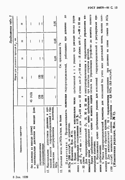 Страница 14 ГОСТ 24679-81
