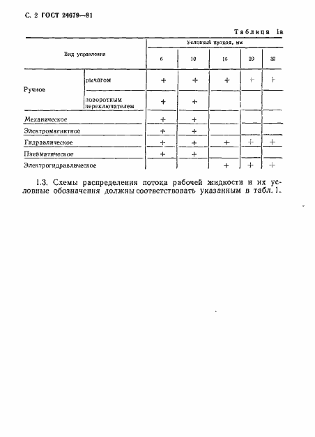 Страница 3 ГОСТ 24679-81