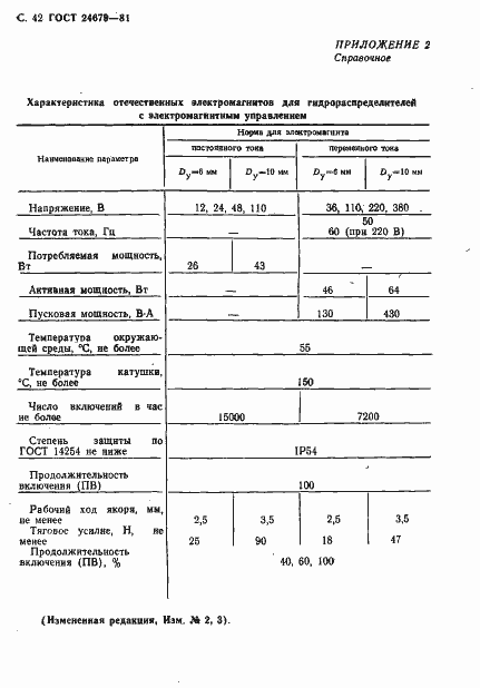 Страница 43 ГОСТ 24679-81