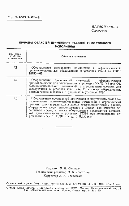 Страница 12 ГОСТ 24682-81