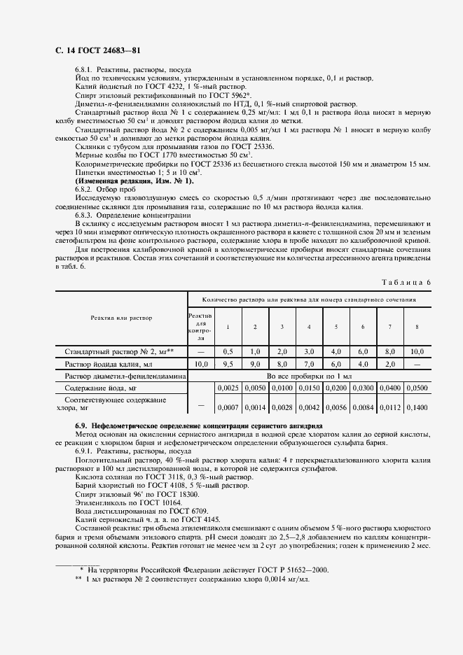 Страница 15 ГОСТ 24683-81