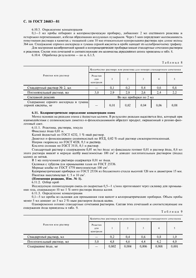 Страница 17 ГОСТ 24683-81