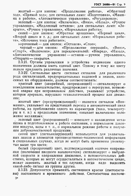 Страница 11 ГОСТ 24686-81