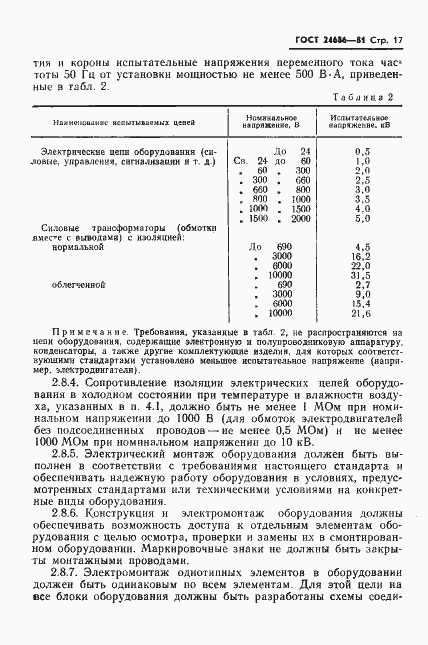 Страница 19 ГОСТ 24686-81
