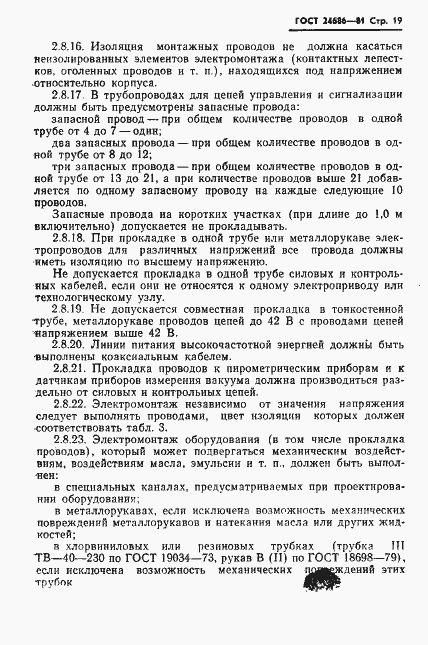 Страница 21 ГОСТ 24686-81