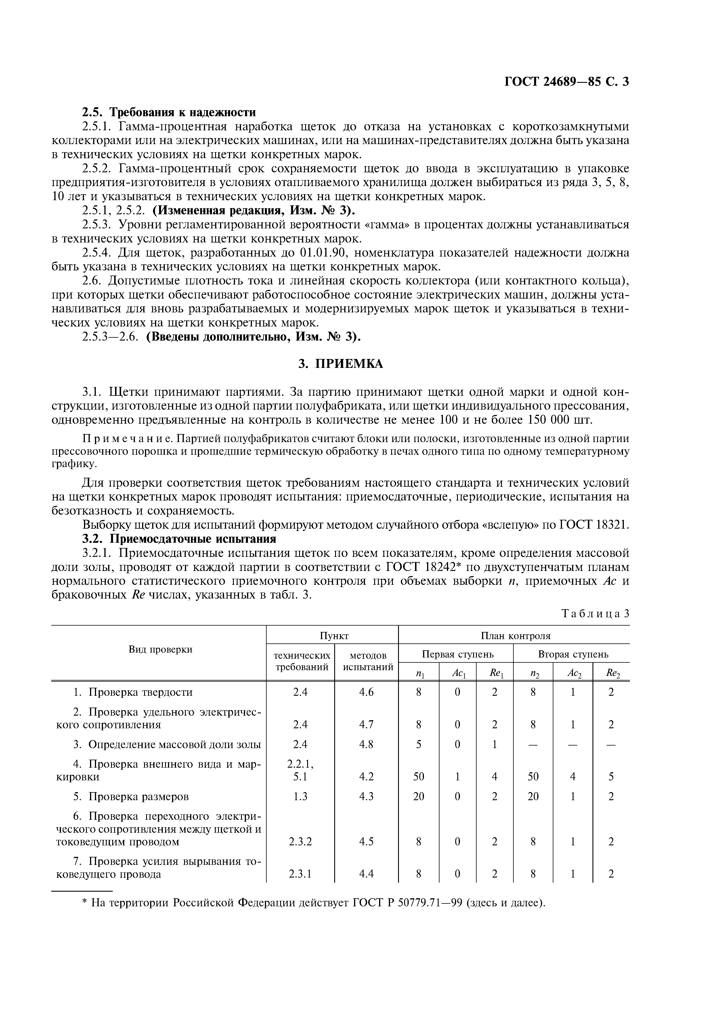 Страница 4 ГОСТ 24689-85