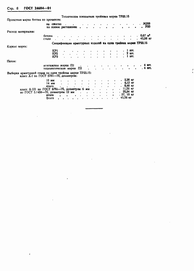 Страница 10 ГОСТ 24694-81